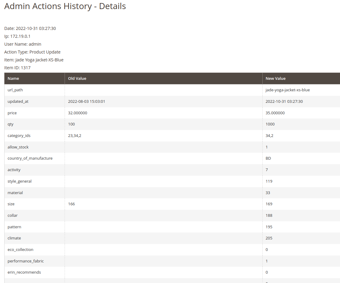 Magento 2 Admin Actions Log Extension