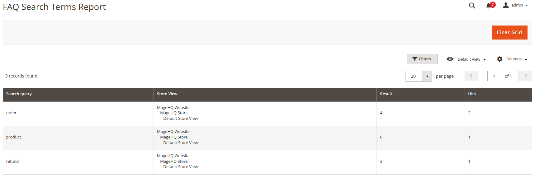 Magento 2 FAQ extension