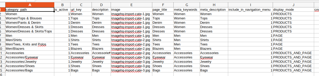 Magento 2 Export Categories