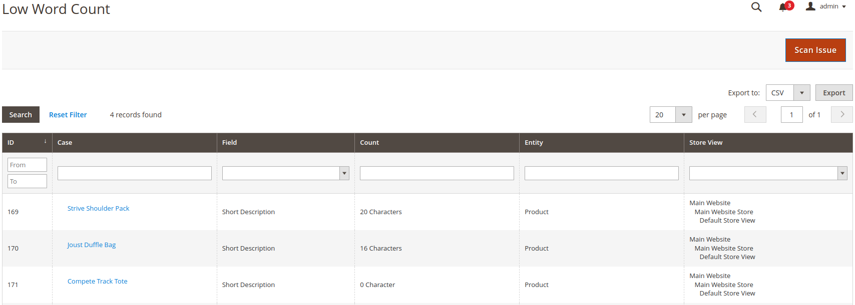Magento 2 SEO extension