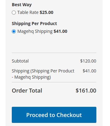 Shipping Per Product for magento 2